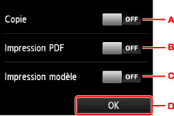figure : écran tactile